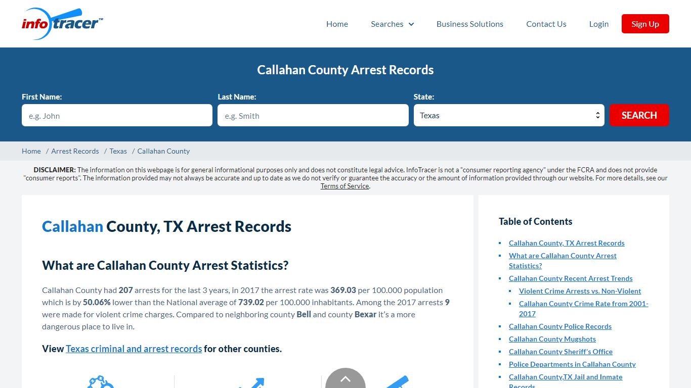 Callahan County, TX Arrests, Mugshots & Jail Records - InfoTracer